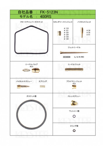 Kit keyster ricostruzione - 2,